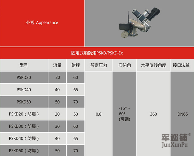 PSKD40/Ex防爆电控消防水炮 PSKD40/Ex防爆电控消防水炮